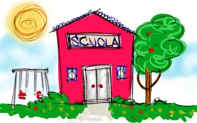 Logo scuola